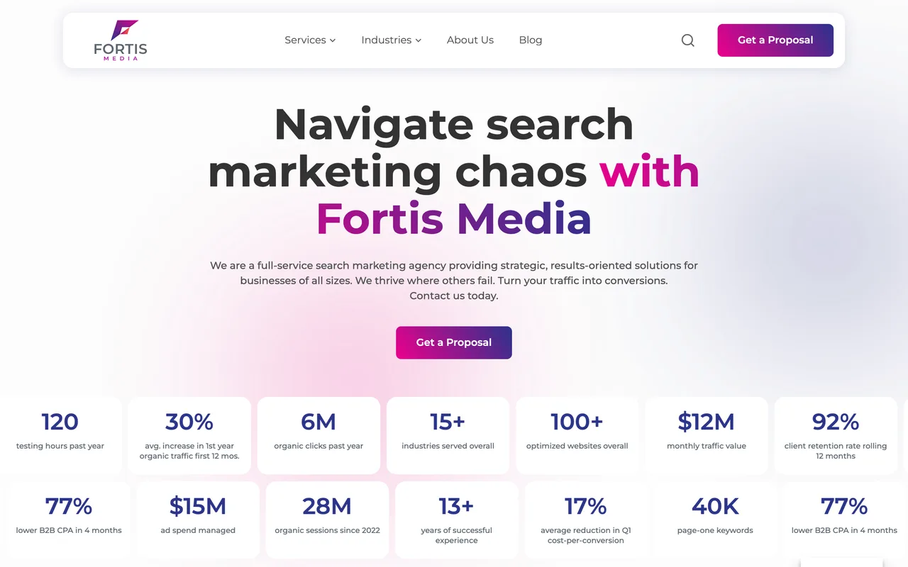 Fortis Media homepage screenshot, iGaming SEO and link building